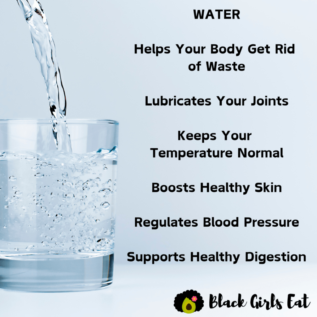 List of benefits of water next to a glass of water