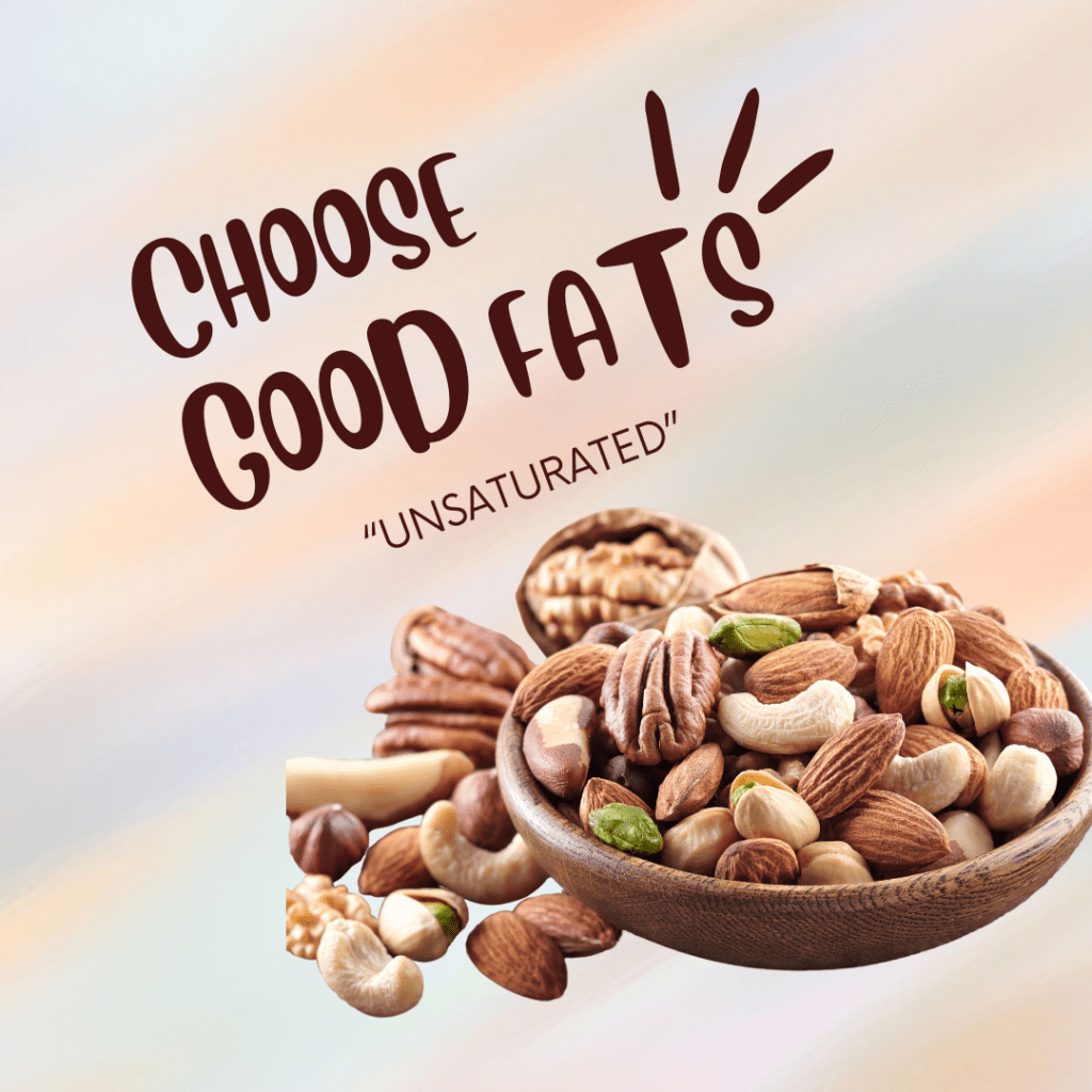 A bowl of various nuts with the words Choose Good Fats "Unsaturated" above it.